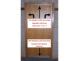 Standard Door Seal Kit