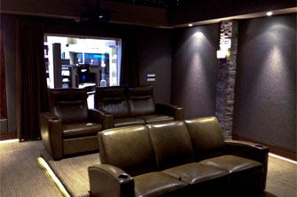 Basic Home Theater Setup