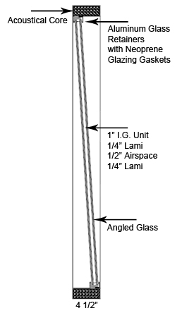 Soundproof Studio 4 Window
