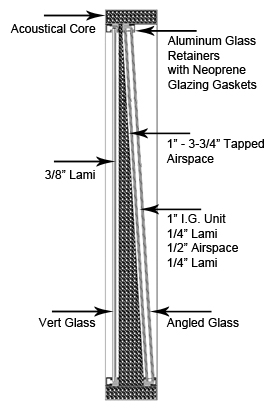Soundproof Studio 6 Window