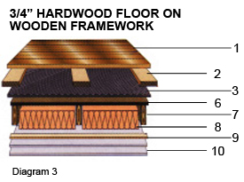 Click for Larger Image