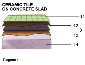 Click for Larger Image